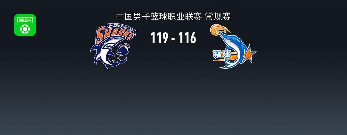 世界杯手机观看软件-CBA战报：上海119-116险胜福建取CBA18连胜，昆汀-皮特森空砍44分
